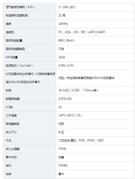 st意法代理r712fr2t6(圖1) st意法代理r712fr2t6(圖1)